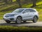 2018 Acura RDX Technology Package